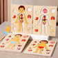 Puzzle Anatómico Infantil de Cuerpo Humano